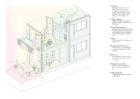 Facadediagrams Export